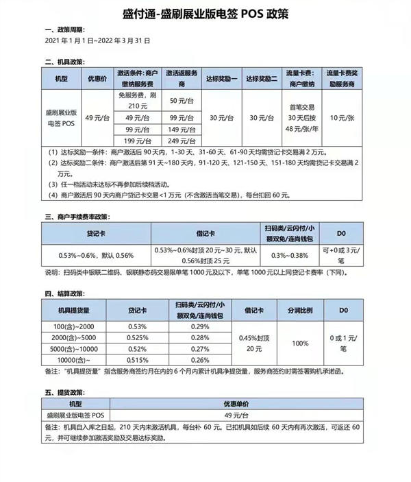 盛付通电签POS机代理政策介绍.jpg 盛付通电签POS机代理政策介绍.jpg